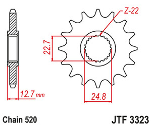 JT Zębatka przednia [22 zębów] POLARIS 250/300/350/400/425 89-99