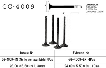 Vesrah Zawór wydechowy KAWASAKI ZR 550 ZEPHYR 91-99 / GPZ/KZ/Z 550 81-89 / GT 550 83-90