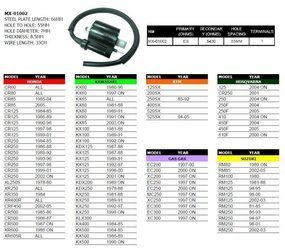 Nachman Cewka zapłonowa Honda/Kawasaki/Suzuki/Yamaha/KTM/HUSQVARNA