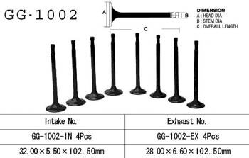 Vesrah Zawór wydechowy HONDA CB 750 FOUR 69-78