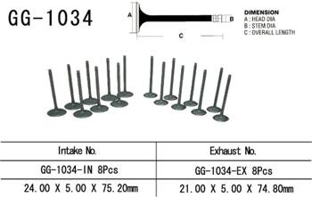 Vesrah Zawór wydechowy HONDA CBR 600F 87-90