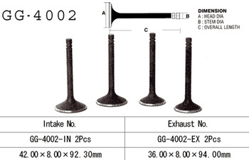 Vesrah Zawór ssący KAWASAKI KZ 750 76-84
